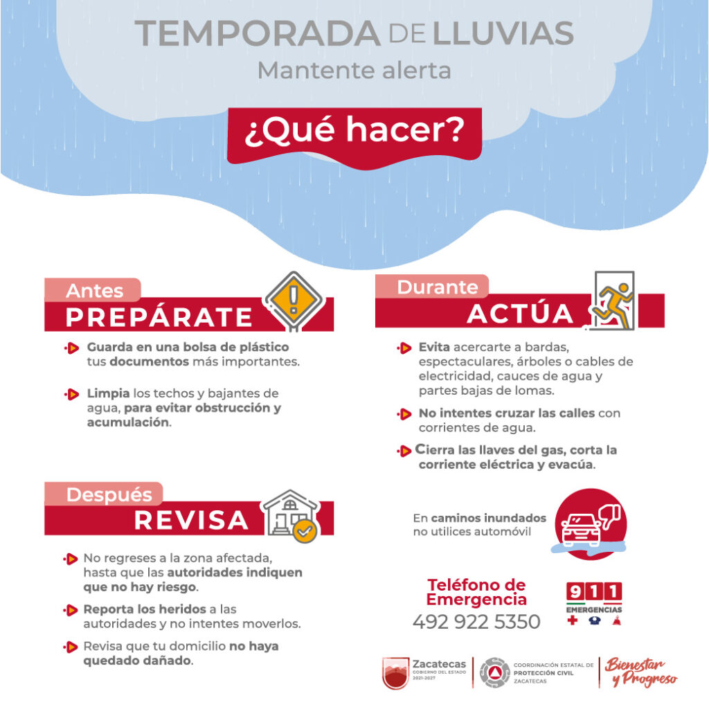 Consejos sobre que hacer en temporada de lluvias.